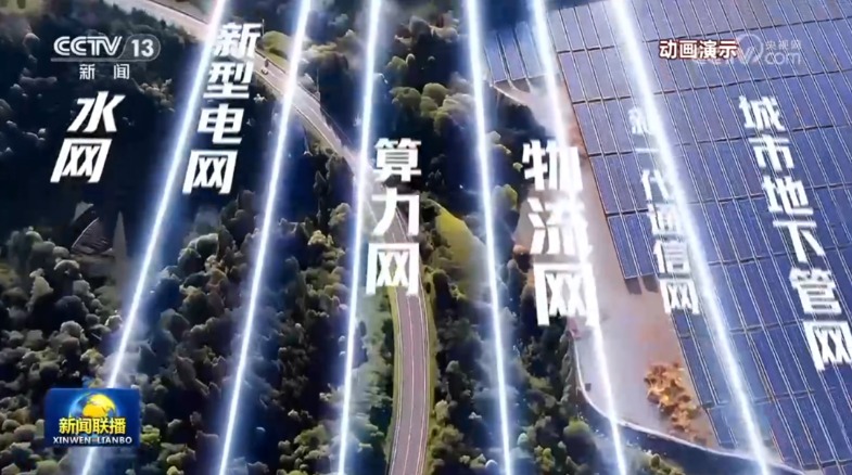 协同铺筑的“六张网” 第4张 协同铺筑的“六张网” 第4张
