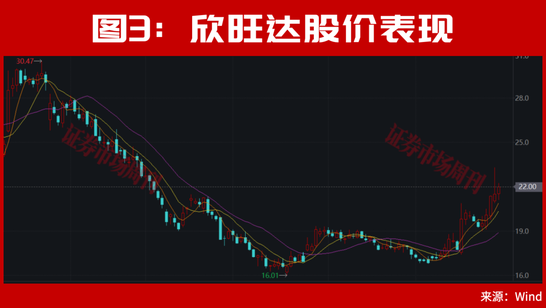 301190!亿元大单直线封板!股价已上涨100%,节后下一只翻倍股是谁? 第5张 301190!亿元大单直线封板!股价已上涨100%,节后下一只翻倍股是谁? 第5张