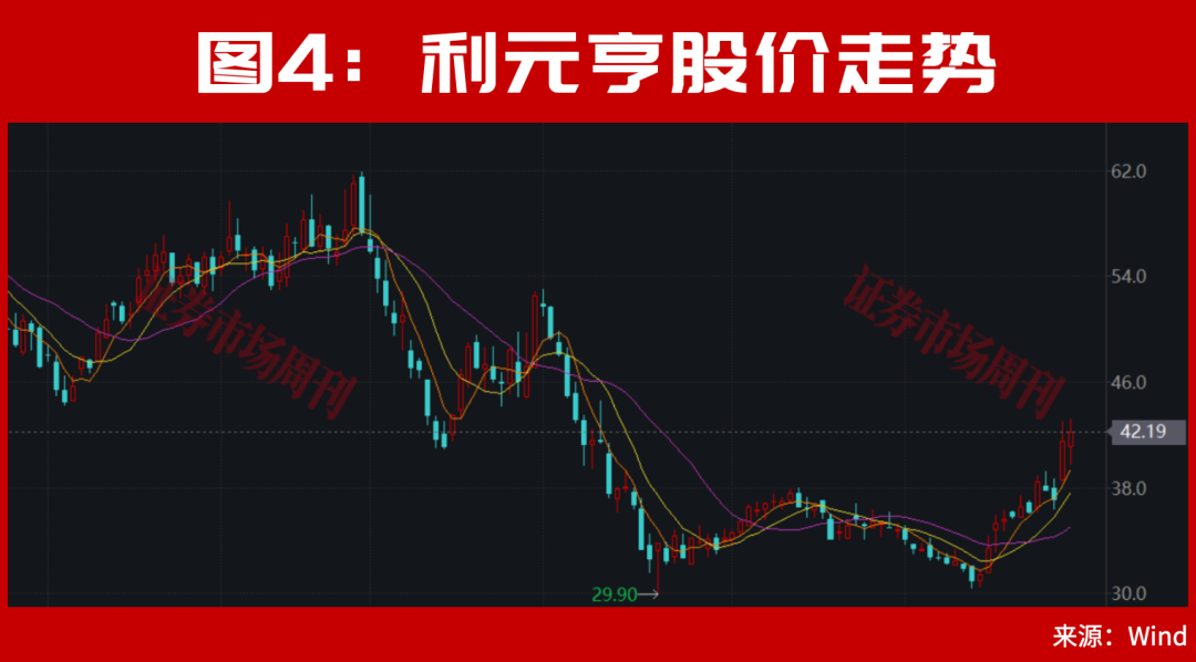 301190!亿元大单直线封板!股价已上涨100%,节后下一只翻倍股是谁? 第6张 301190!亿元大单直线封板!股价已上涨100%,节后下一只翻倍股是谁? 第6张