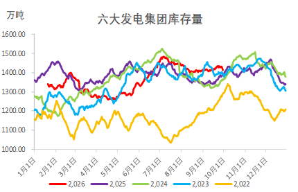 甲醇:进口缺失下的平衡 第4张 甲醇:进口缺失下的平衡 第4张
