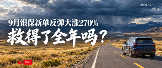银保9月新单暴涨270%：增速最高单月，全年还是负增长