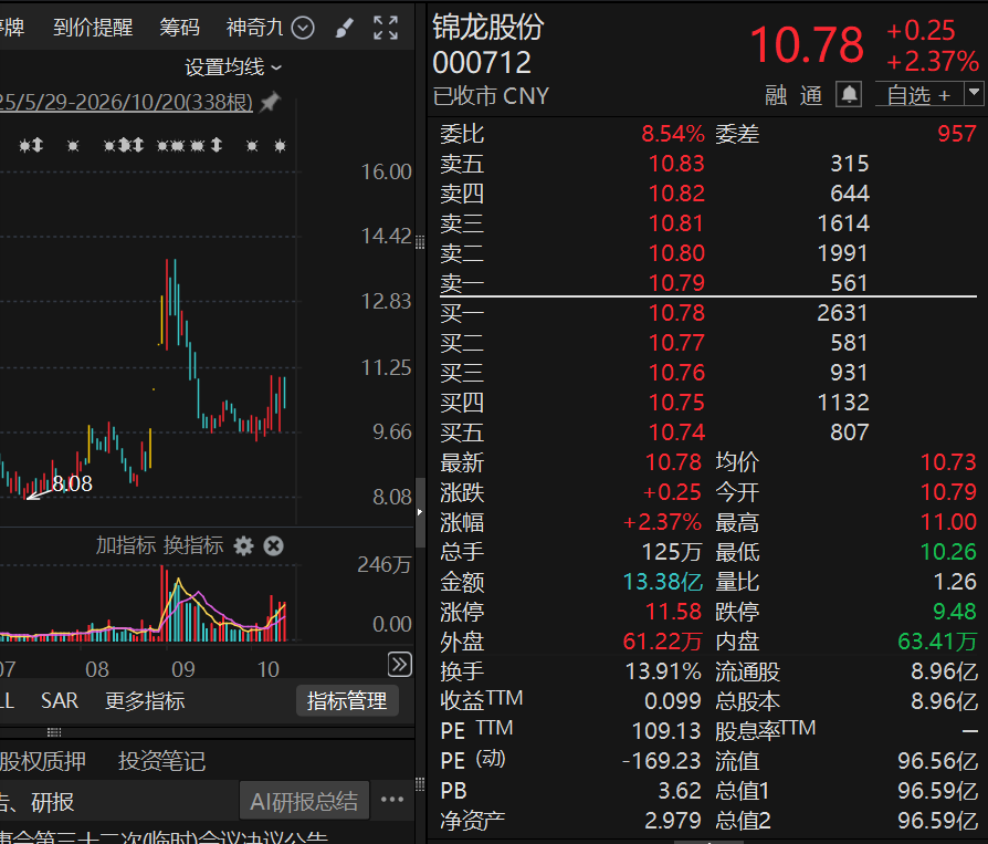 000712，两大算力布局突然终止！ 第1张