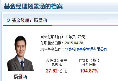 华泰柏瑞价值精选主动ETF值得买吗?基金经理杨景涵最佳回报105%,最大回撤20% 第1张 华泰柏瑞价值精选主动ETF值得买吗?基金经理杨景涵最佳回报105%,最大回撤20% 第1张